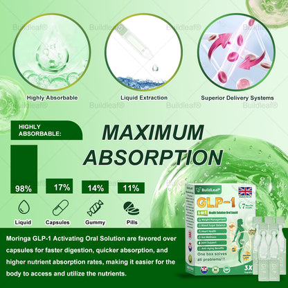 UK Official Store | 𝑩𝒖𝒊𝒍𝒅𝑳𝒆𝒂𝒇® 𝐆𝐋𝐏-𝟏 𝟔-𝐢𝐧-𝟏 𝑯𝒆𝒂𝒍𝒕𝒉 𝑺𝒐𝒍𝒖𝒕𝒊𝒐𝒏 𝑶𝒓𝒂𝒍 𝑳𝒊𝒒𝒖𝒊𝒅 (𝑱𝒖𝒔𝒕 𝒐𝒏𝒄𝒆 𝒂 𝒅𝒂𝒚, 𝘃𝗶𝘀𝗶𝗯𝗹𝗲 𝗰𝗵𝗮𝗻𝗴𝗲𝘀 𝗶𝗻 𝟳 𝗱𝗮𝘆𝘀) ✅ 𝘍𝘰𝘳 𝘰𝘣𝘦𝘴𝘪𝘵𝘺, 𝘤𝘢𝘳𝘥𝘪𝘰𝘷𝘢𝘴𝘤𝘶𝘭𝘢𝘳 𝘩𝘦𝘢𝘭𝘵𝘩, 𝙙𝙞𝙖𝙗𝙚𝙩𝙚𝙨, 𝙨𝙡𝙚𝙚𝙥 𝐚𝐩𝐧𝐞𝐚, 𝐆𝐮𝐭 𝐇𝐞𝐚𝐥𝐭𝐡, 𝐣𝐨𝐢𝐧𝐭 𝐢𝐬𝐬𝐮𝐞𝐬, 𝐚𝐧𝐝 𝐦𝐨𝐫𝐞