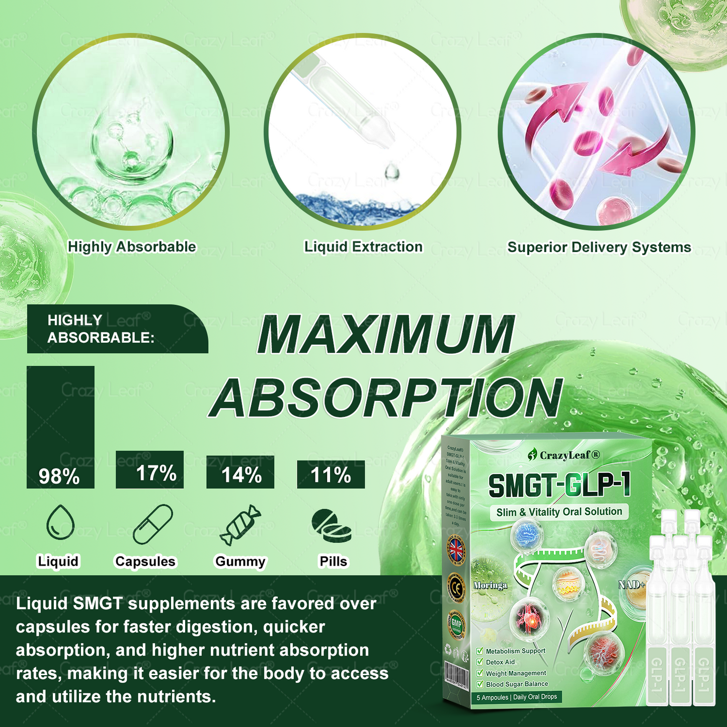 B UK 𝑪𝒍𝒊𝒏𝒊𝒄𝒂𝒍𝒍𝒚 𝑷𝒓𝒐𝒗𝒆𝒏 | 𝑶𝒇𝒇𝒊𝒄𝒊𝒂𝒍 𝑺𝒕𝒐𝒓𝒆 | 𝐂𝒓𝓪𝙯𝙮𝐋𝑒𝑎𝐟® 𝚂𝖬𝐺𝘛-𝘎𝐿𝙋-1 𝑆𝘭𝘪𝘮 & 𝘝𝘪𝘵𝘢𝘭𝘪𝘵𝘺 𝖮𝗋𝖺𝗅 𝑆olution 𝗍𝖺𝗋𝗀𝖾𝗍𝗌 𝑡𝑢𝑏𝑏𝑜𝑟𝑛 𝑤𝑒𝑖𝑔ℎ𝑡, ℎ𝑖𝑔ℎ 𝑏𝑙𝑜𝑜𝑑 𝑝𝑟𝑒𝑠𝑠𝑢𝑟𝑒, 𝑏𝑙𝑜𝑜𝑑 𝑠𝑢𝑔𝑎𝑟 ,𝘧𝘢𝘵𝘵𝘺 𝘭𝘪𝘷𝘦𝘳, 𝘫𝘰𝘪𝘯𝘵 𝘱𝘢𝘪𝘯, 𝘧𝘢𝘵𝘪𝘨𝘶𝘦,𝑙𝑜𝑤 𝑒𝑛𝑒𝑟𝑔𝑦, 𝑠𝑎𝑔𝑔𝑖𝑛𝑔 𝑠𝑘𝑖𝑛 & 𝑚𝑜𝑟𝑒 𝑓𝑜𝑟 𝑏𝑒𝑡𝑡𝑒𝑟 ℎ𝑒𝑎𝑙𝑡ℎ & 𝑣𝑖𝑡𝑎𝑙𝑖𝑡𝑦